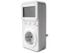 Energie besparen energiemeter