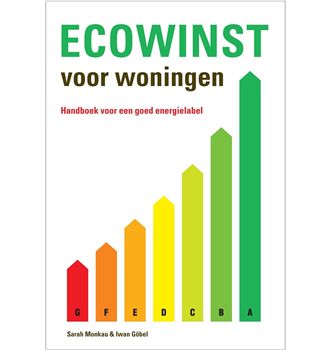 Ecowinst voor woningen