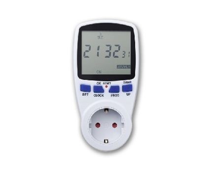 Energie verbruiksmeter