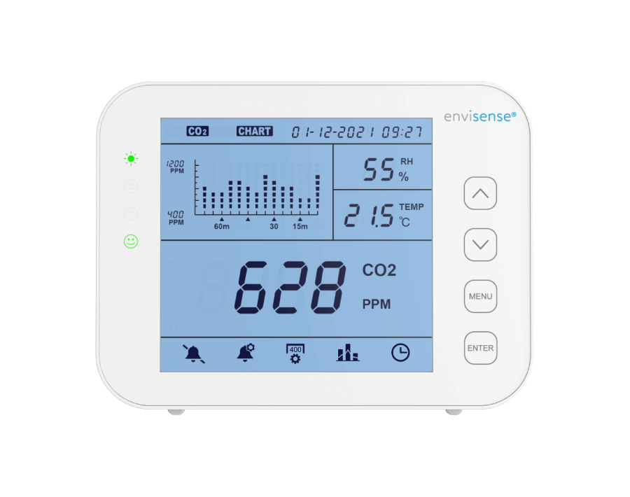 CO2-Monitor und Datenlogger