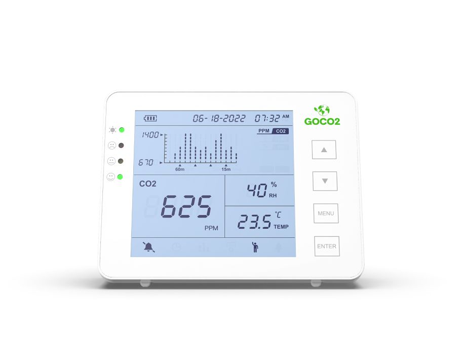 CO2-Messgerät - GoCo2 Monitor + Datenlogger