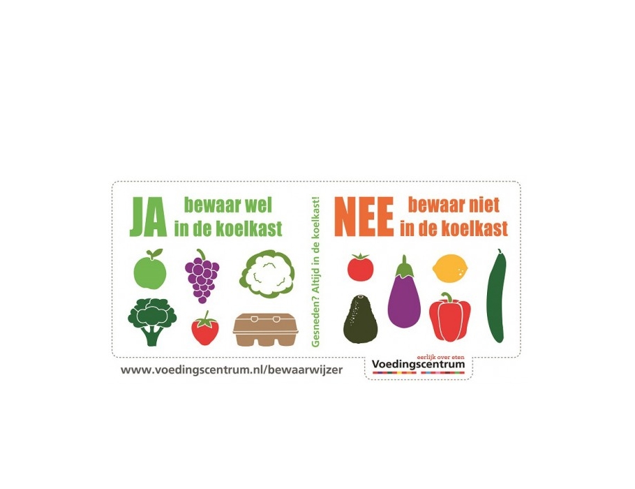 Koelkaststicker