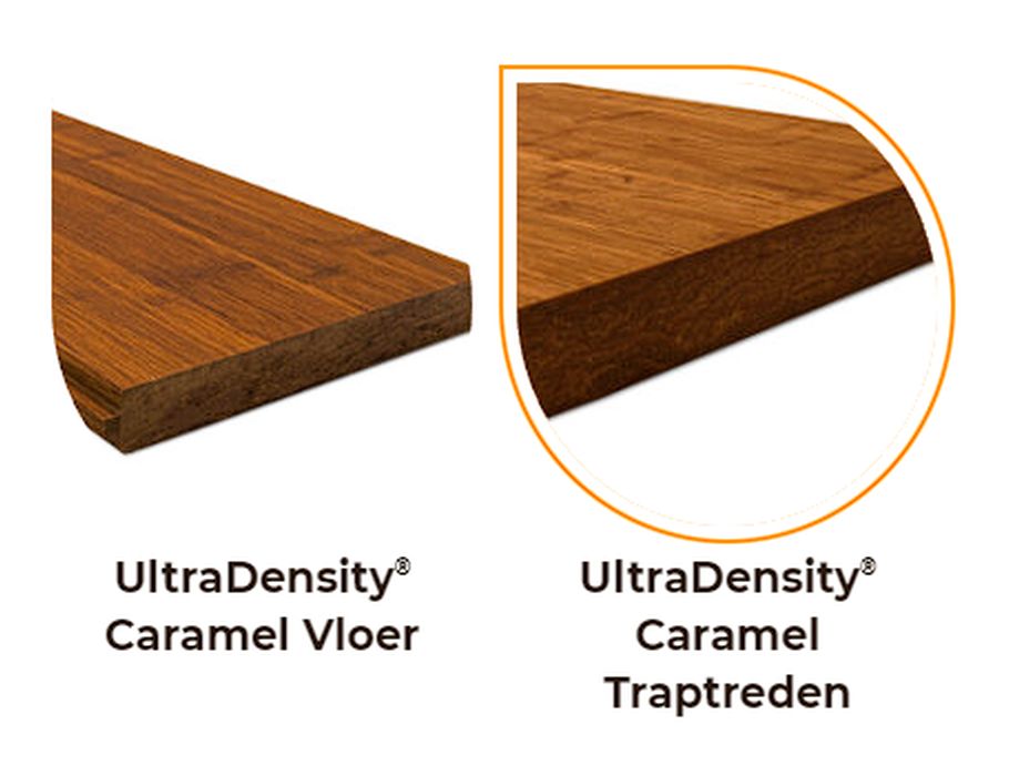 Bamboo Ultra Density Caramel Traptrede 2440x320x38 mm- onbehandeld