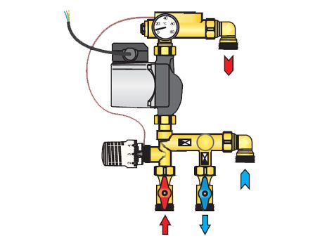 Micro Pumpe