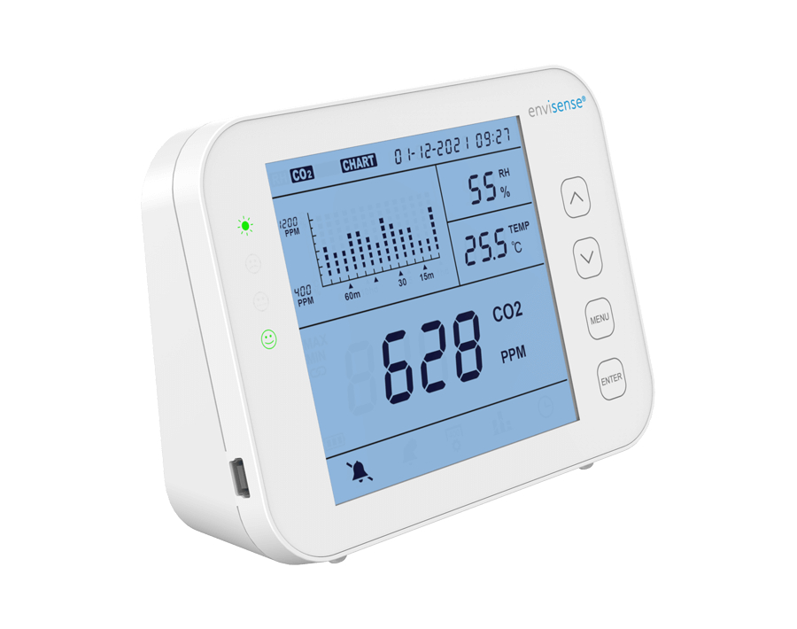 CO₂-datalogger voor de meting van gaswaarden