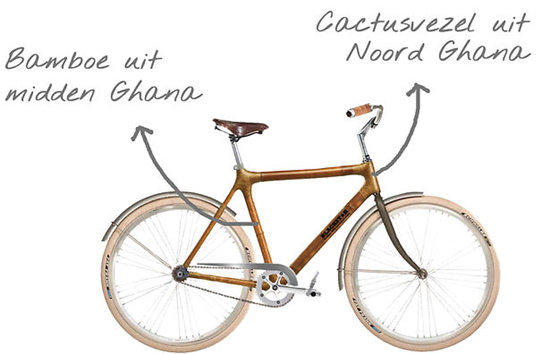 blackstar bamboo bikes