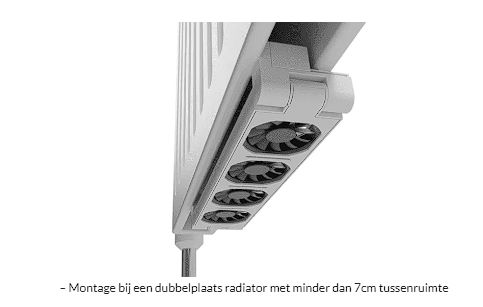 Reciteren Integreren slachtoffers Heat Fan Duo Heatfan 4 - Wit incl. Warmte sensor | Energiebespaarshop