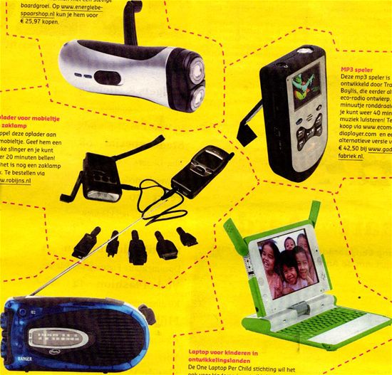 Opwindende Gadgets